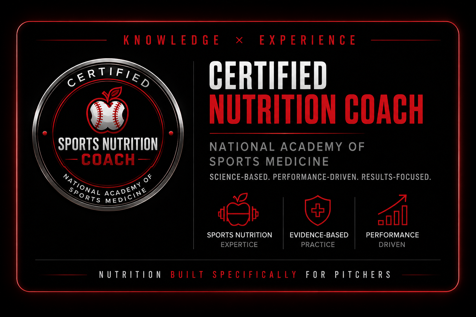 Certified Sports Nutrition Coach — National Academy of Sports Medicine